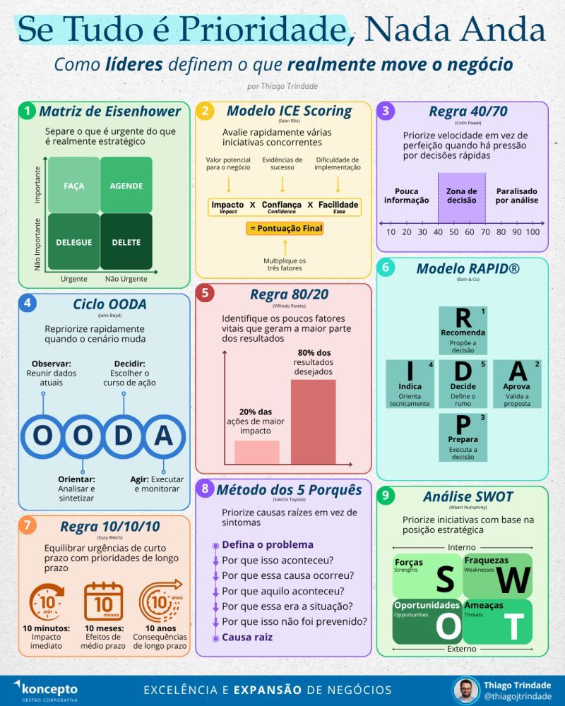 Foto principal